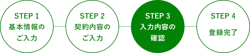 正会員 有料会員 お申し込み 入札王 官公庁 自治体の入札 落札情報提供サービス